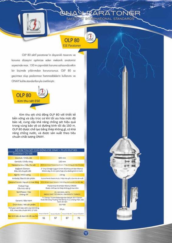 Thiết bị điện Onay